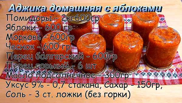 аджика домашняя по советским рецептам – заготовка на зиму.