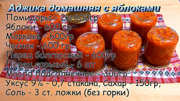 аджика домашняя по советским рецептам – заготовка на зиму.