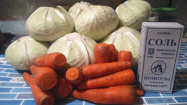 первоначальный состав продуктов